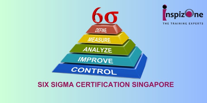 second hand/new: Six Sigma Certification Singapore