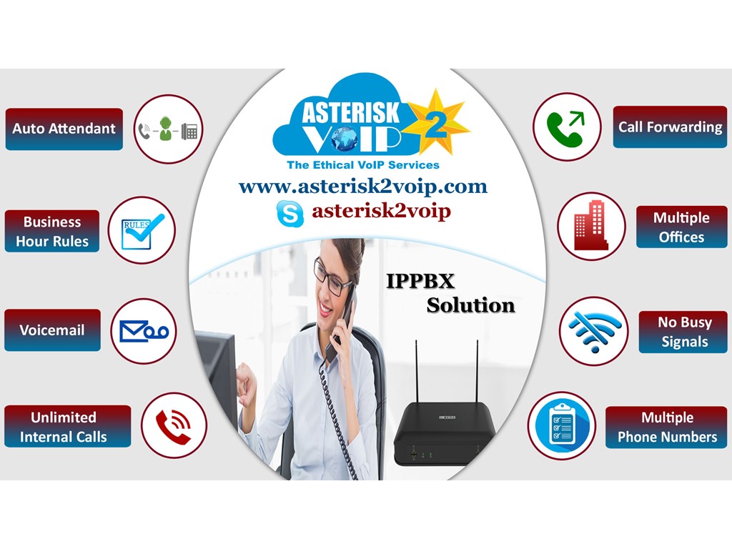 second hand/new: IPPBX Telephony Solution - Asterisk2voip