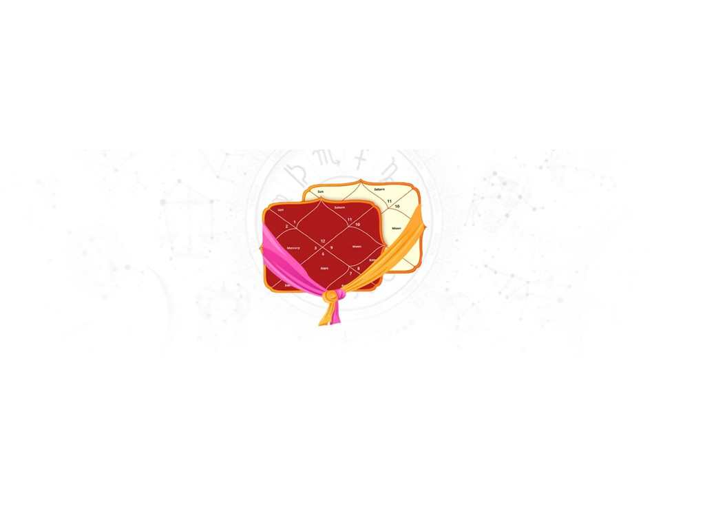 second hand/new: Kundali Matching - Match Making for Marriage by Date of Birth